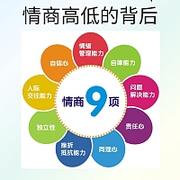 情商